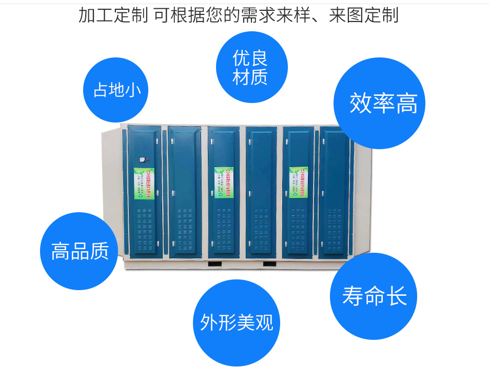 光氧崔化設備